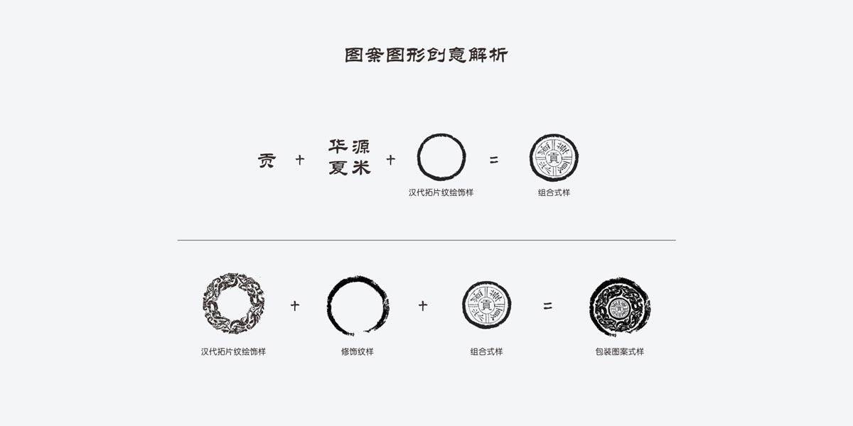 汉代建筑材料图样,汉代瓦当图形在农产品牌的运用,品牌辅助图形延展设计