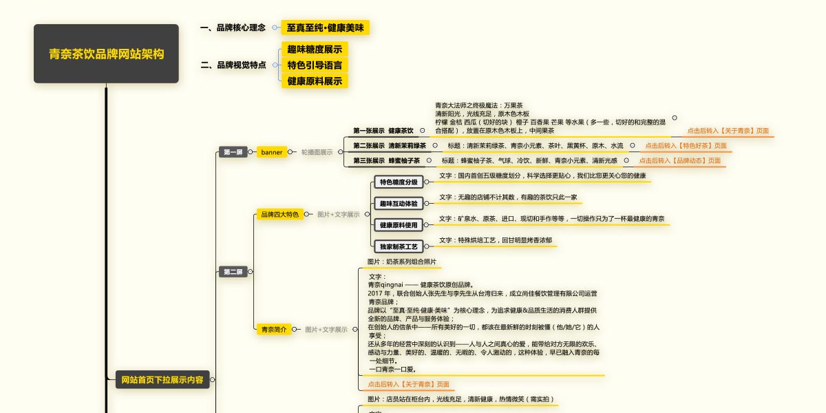 河南品牌营销策划公司,郑州品牌全案策划公司,郑州品牌全案设计公司